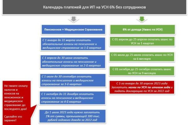 Кракен мефедрон