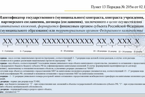 Почему кракена назвали кракеном