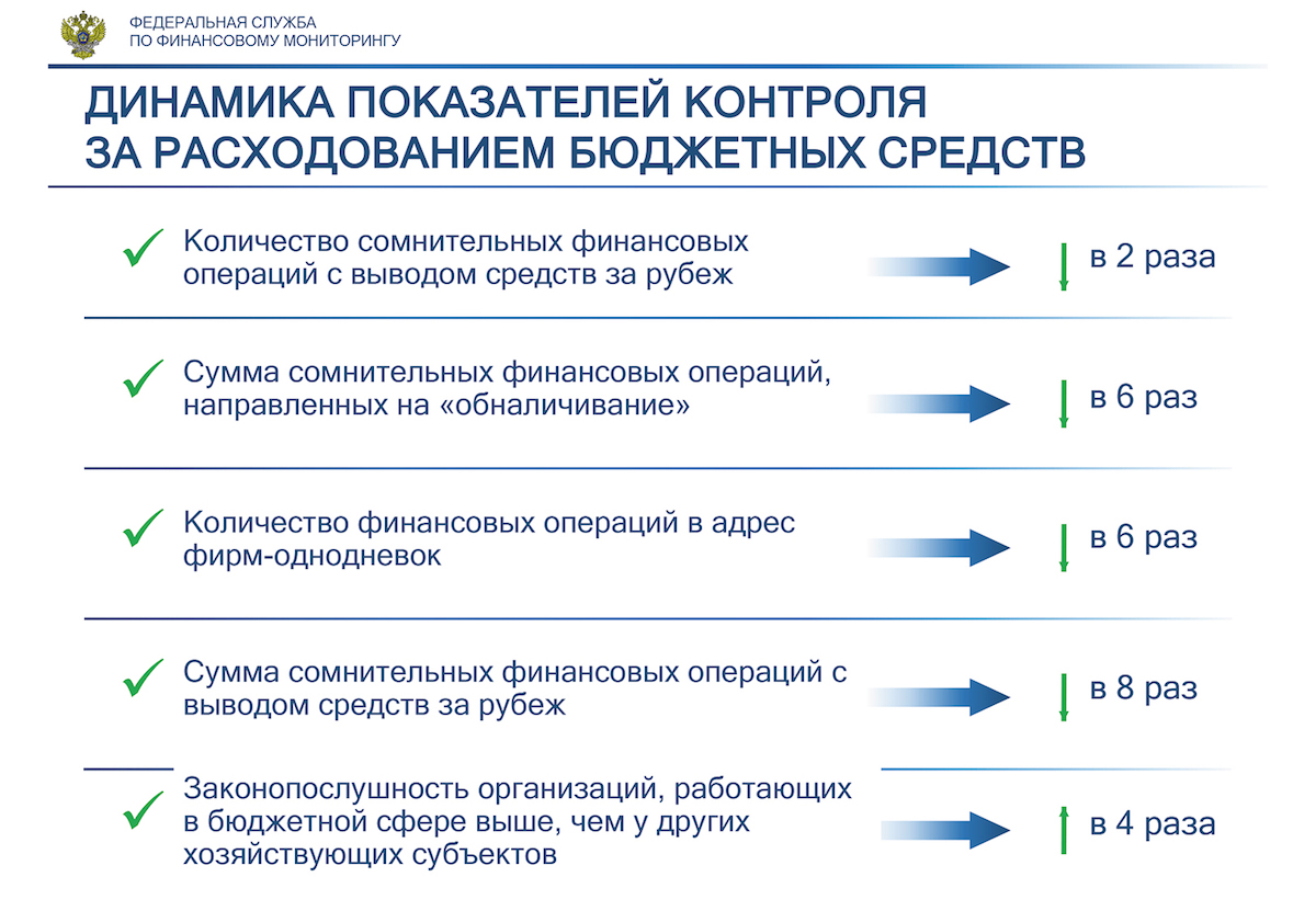 Ссылка на кракен площадка